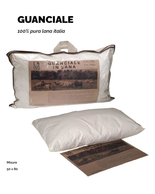 Guanciale